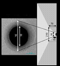 Collimator geometry