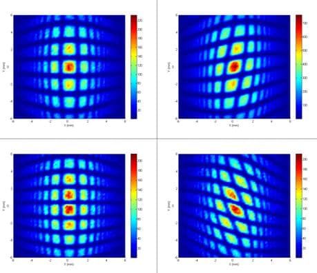 nanobeam plot with grid shadow